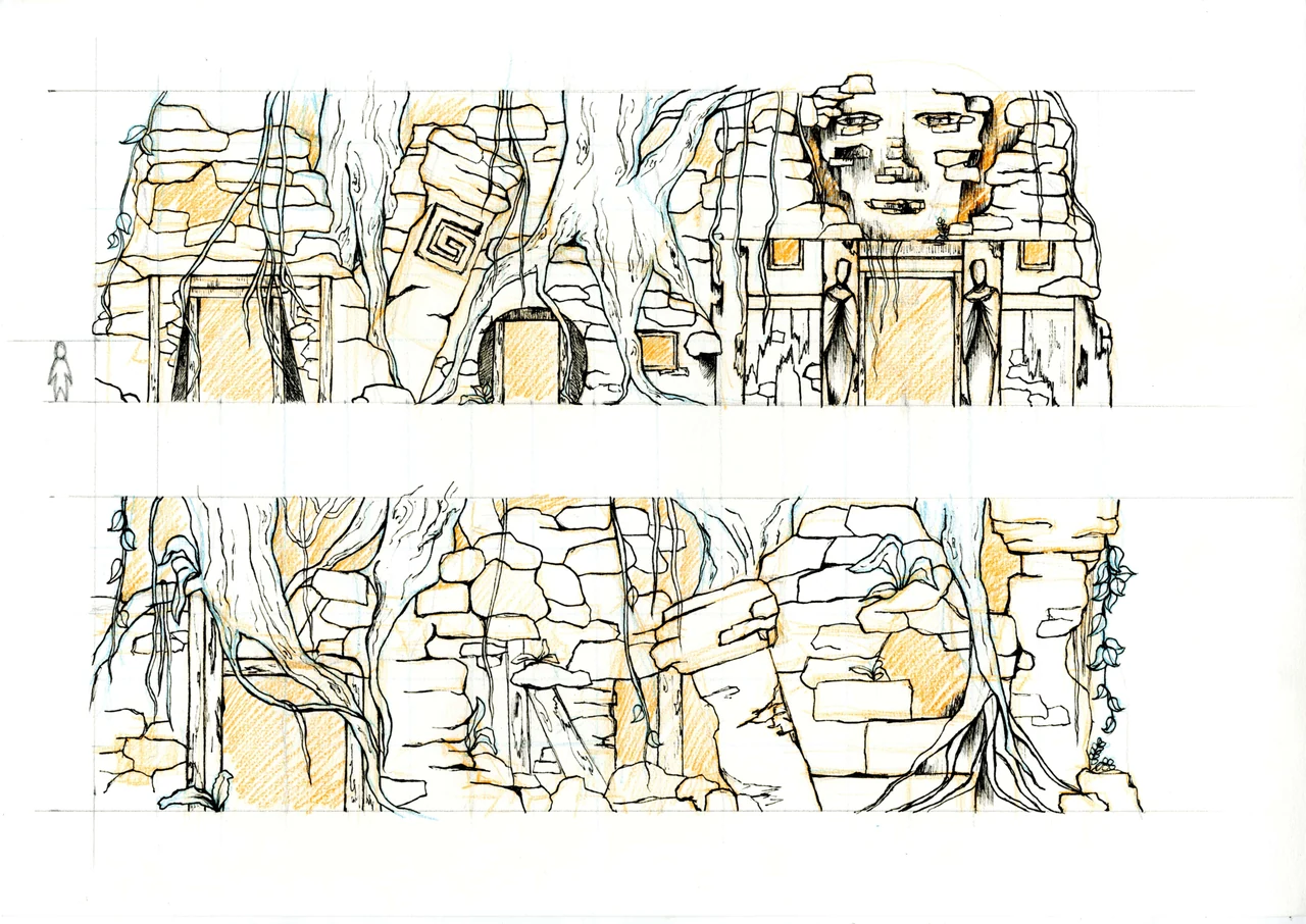 Environment composition thumbnails