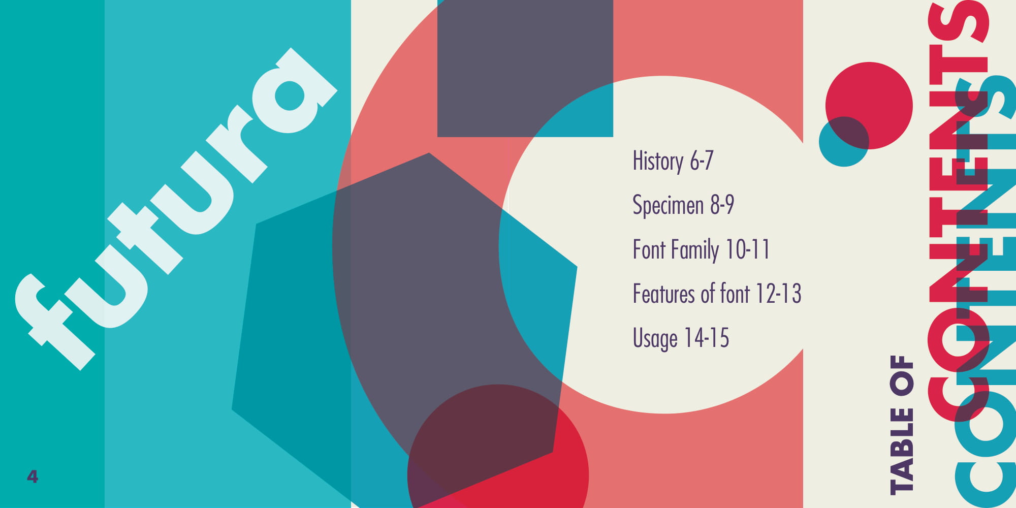 Finished Futura specimen table of contents spread